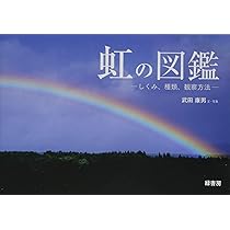 61h+AFSXfvL._AC_UL210_SR210,